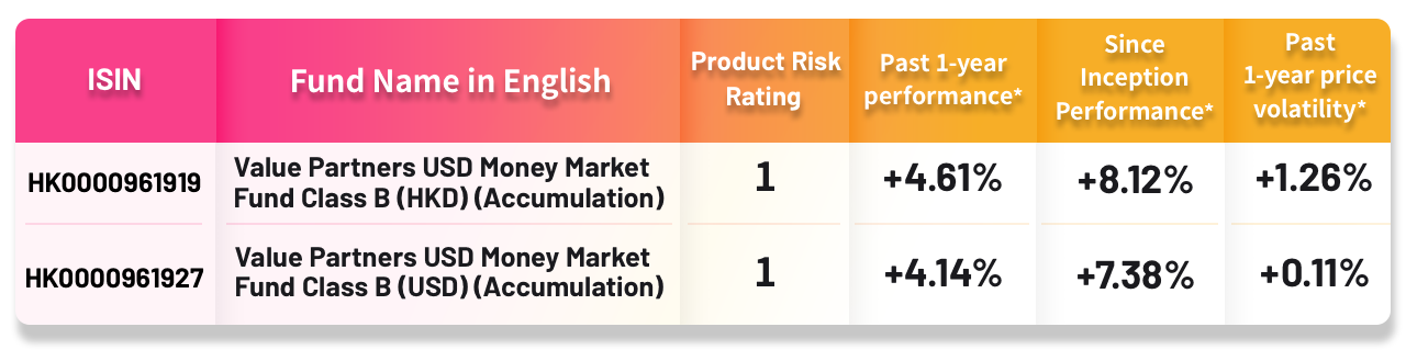 250806_table_moneyplus_EN