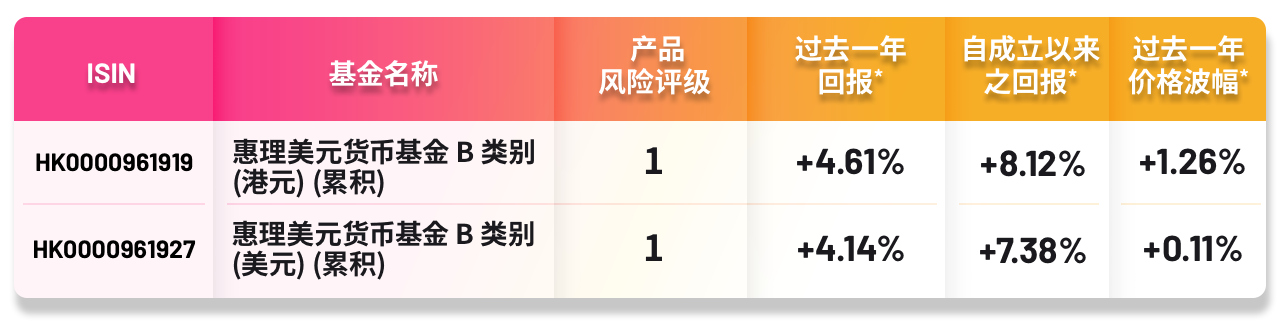 250806_table_moneyplus_SC