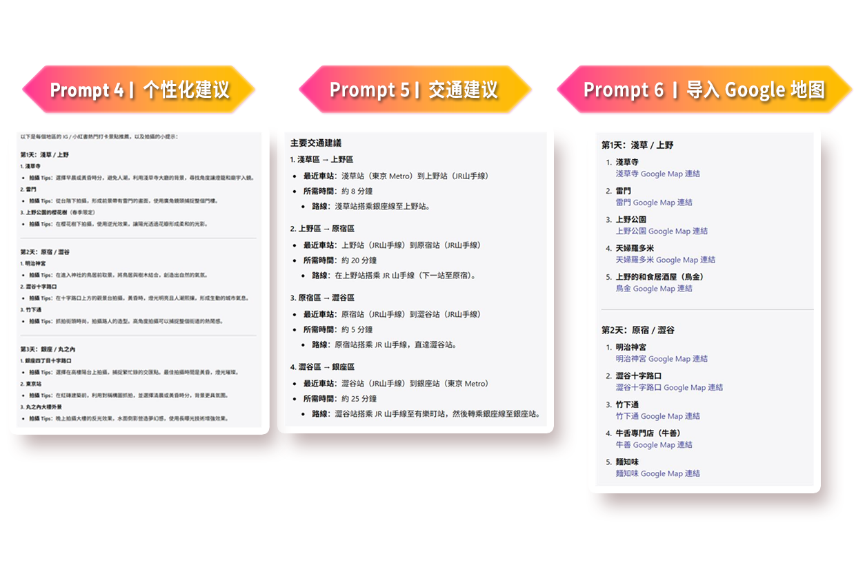AI Travel Itinerary Blog Table2-sc.png