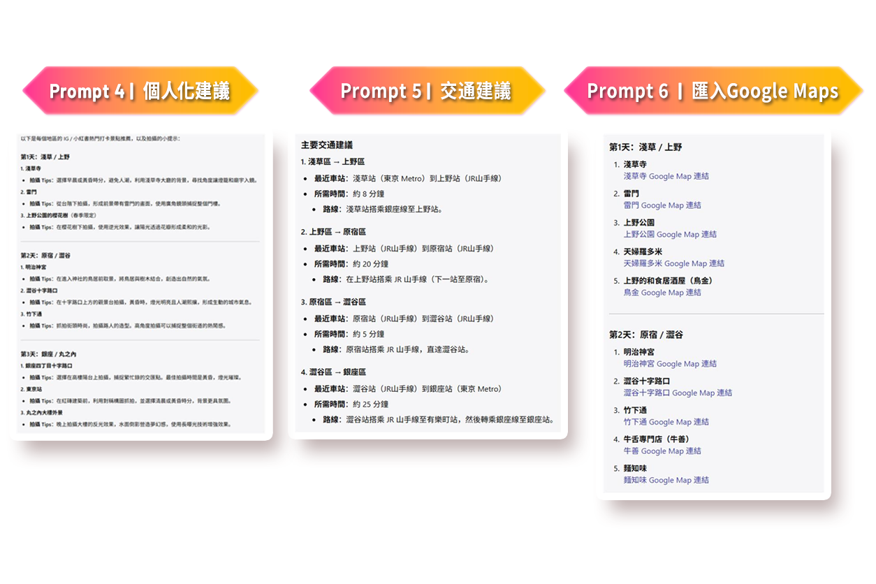 AI Travel Itinerary Blog Table2-tc.png