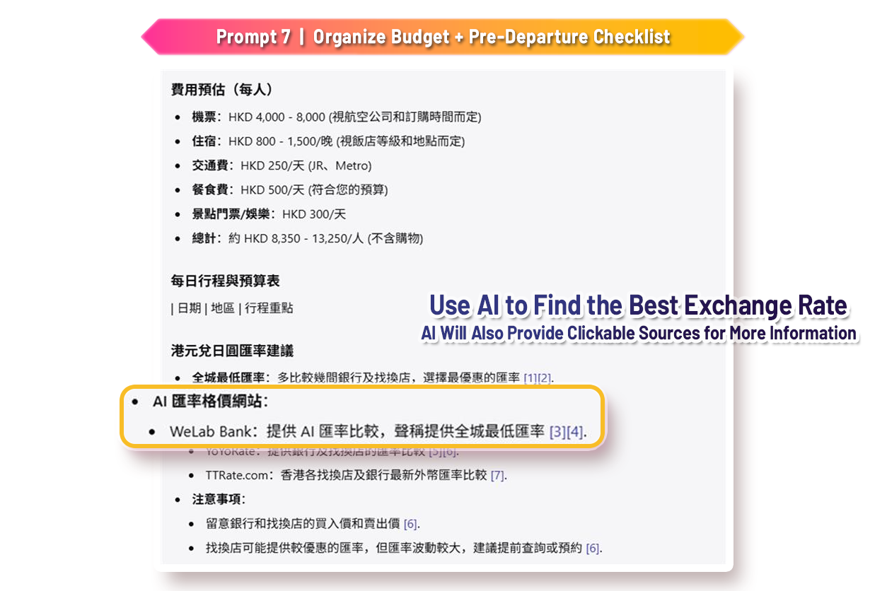 AI Travel Itinerary Blog Table3-en.png