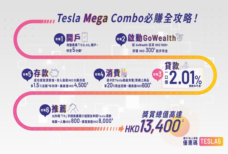 Chinese Jan_TeslaMegaOffer(chart)2023_TC(R).jpg