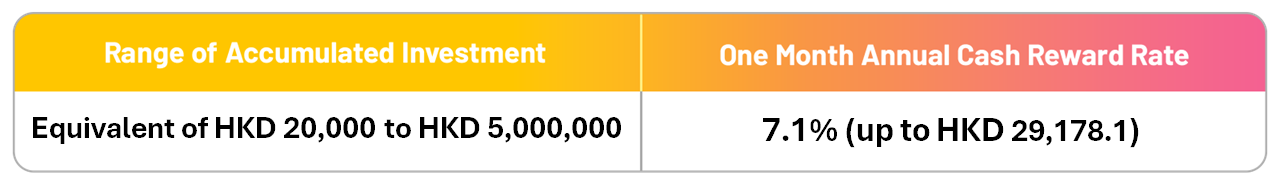 FF0624_table_EN.png