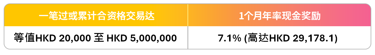 FF0624_table_SC.png