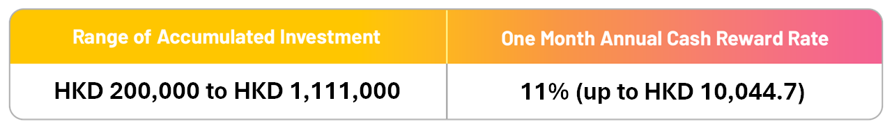 FF1108_table_EN.png