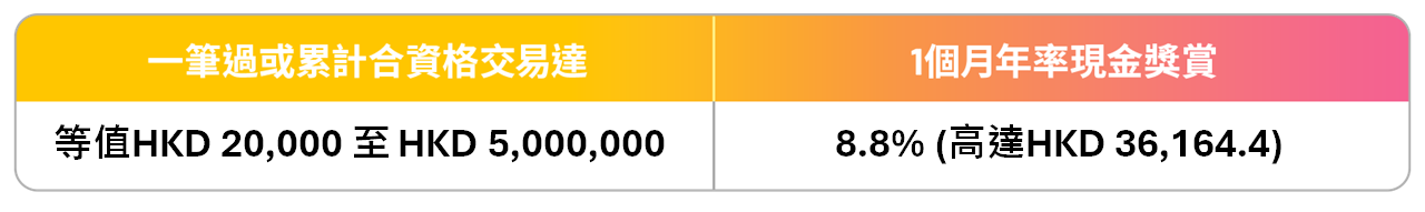 FF250923_table_TC.png