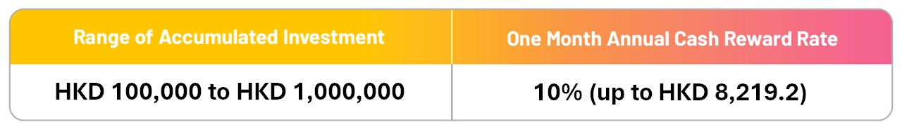 FFAUG_table_EN.png