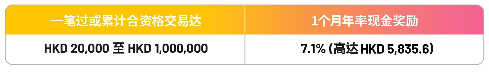 FFJun2_table_SC.png