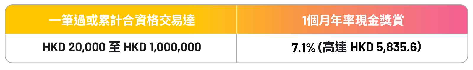 FFJun2_table_TC.png