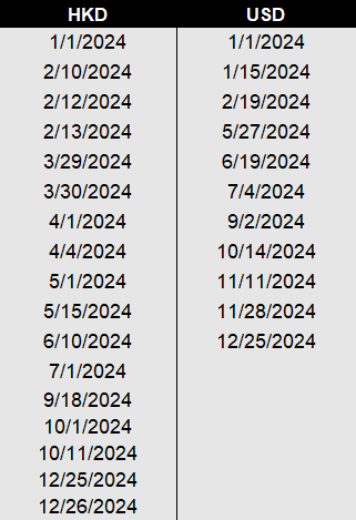 FX calendar table 2024_EN