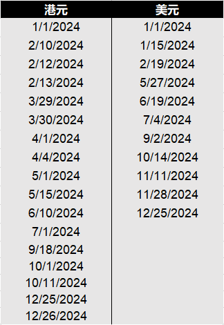 FX calendar table 2024_TC