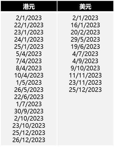 FX_chinese_faq.JPG