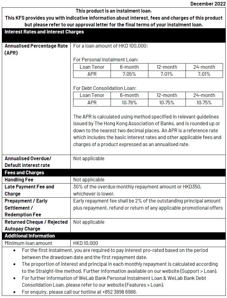KFS_EN_20230101_loan.jpg
