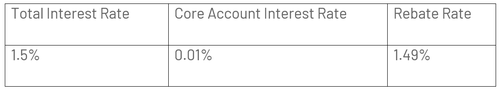 LDL_tnc_table_EN.PNG