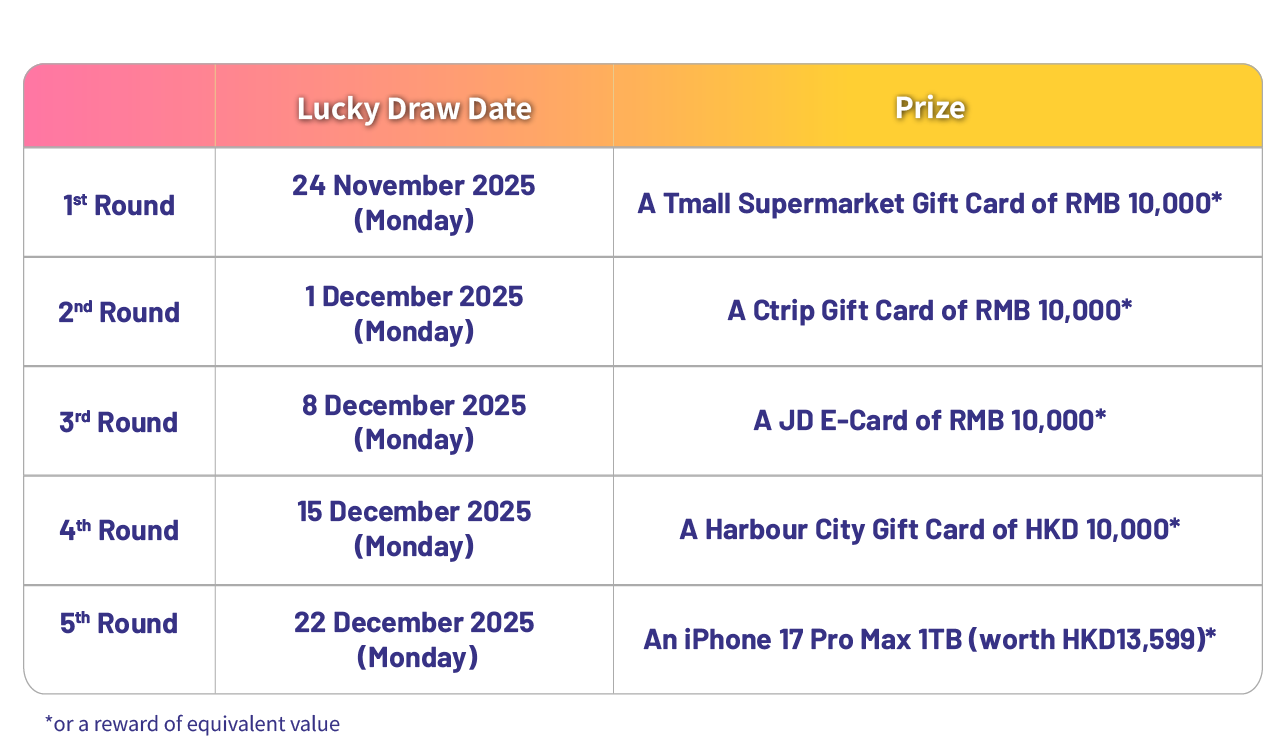 Luckydraw_list_round 2_EN_2