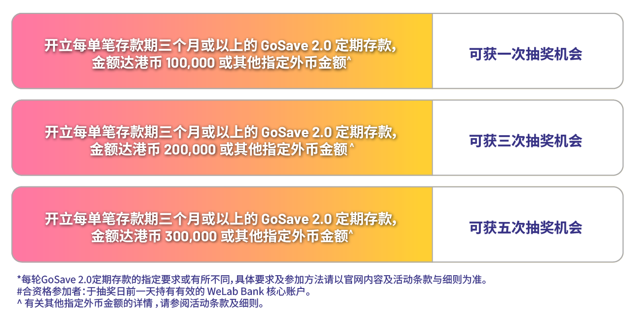 Luckydraw_list_round 2_SC_1