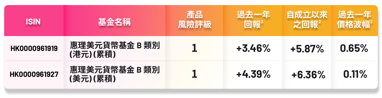 MP_Table_tc_0507