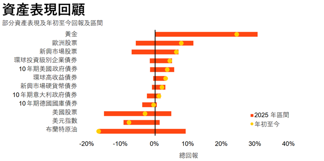 Market_Buzz_TC_20250513