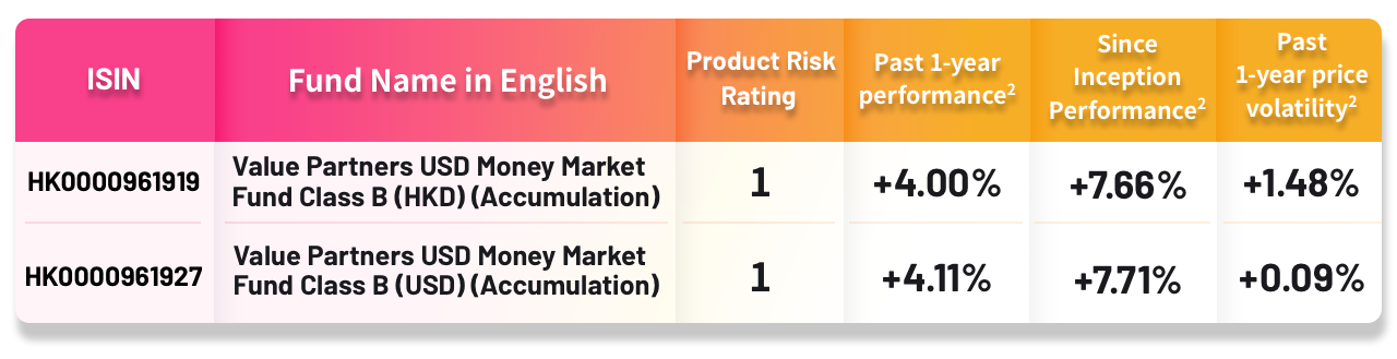 MoneyPlus_perf_250831_EN