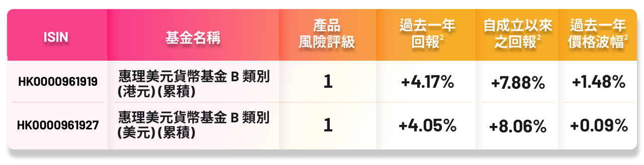 MoneyPlus_perf_250930_TC.png