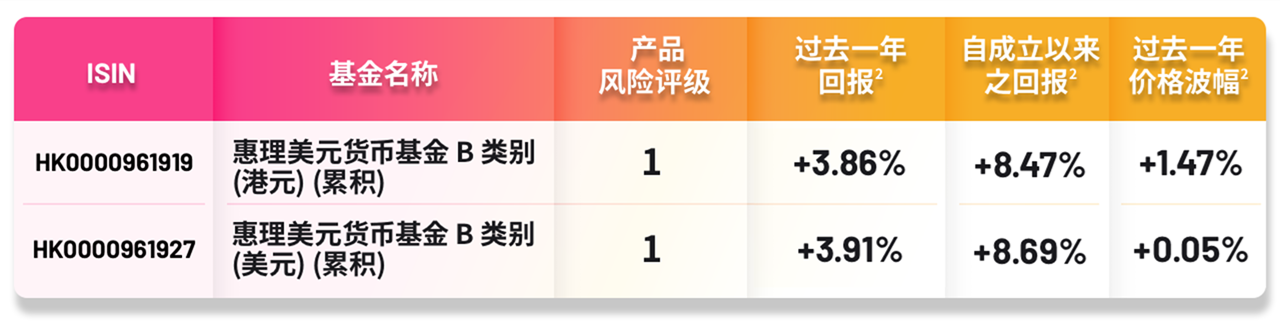 moneyplus_table_sc_20251208