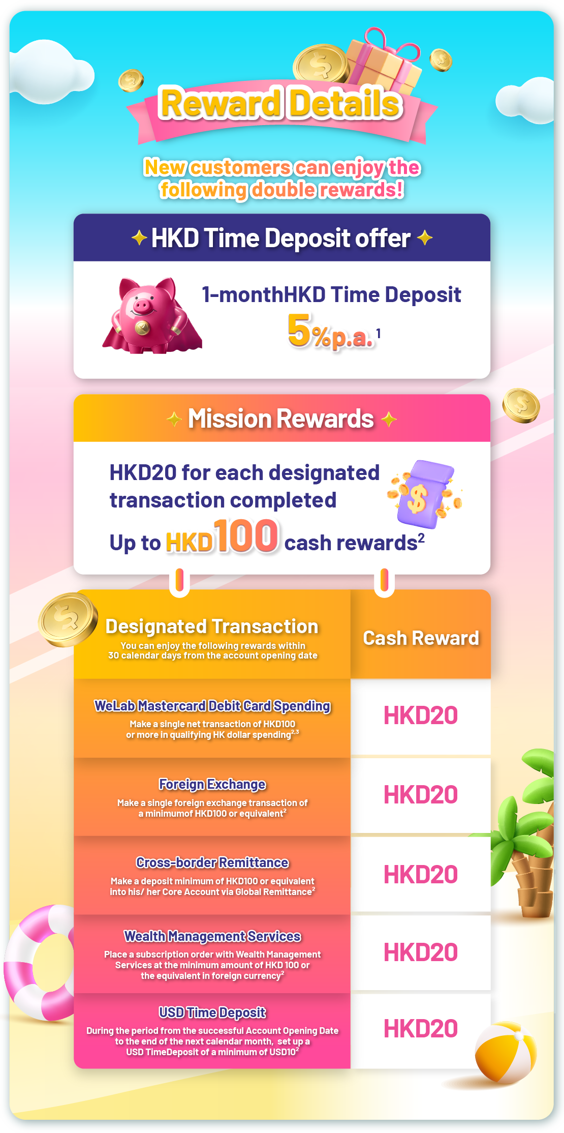 Promo_page_RwdTable_en_0611update2