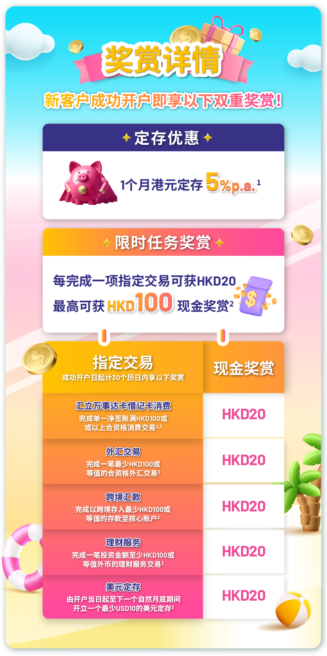 Promo_page_RwdTable_sc_0611update2