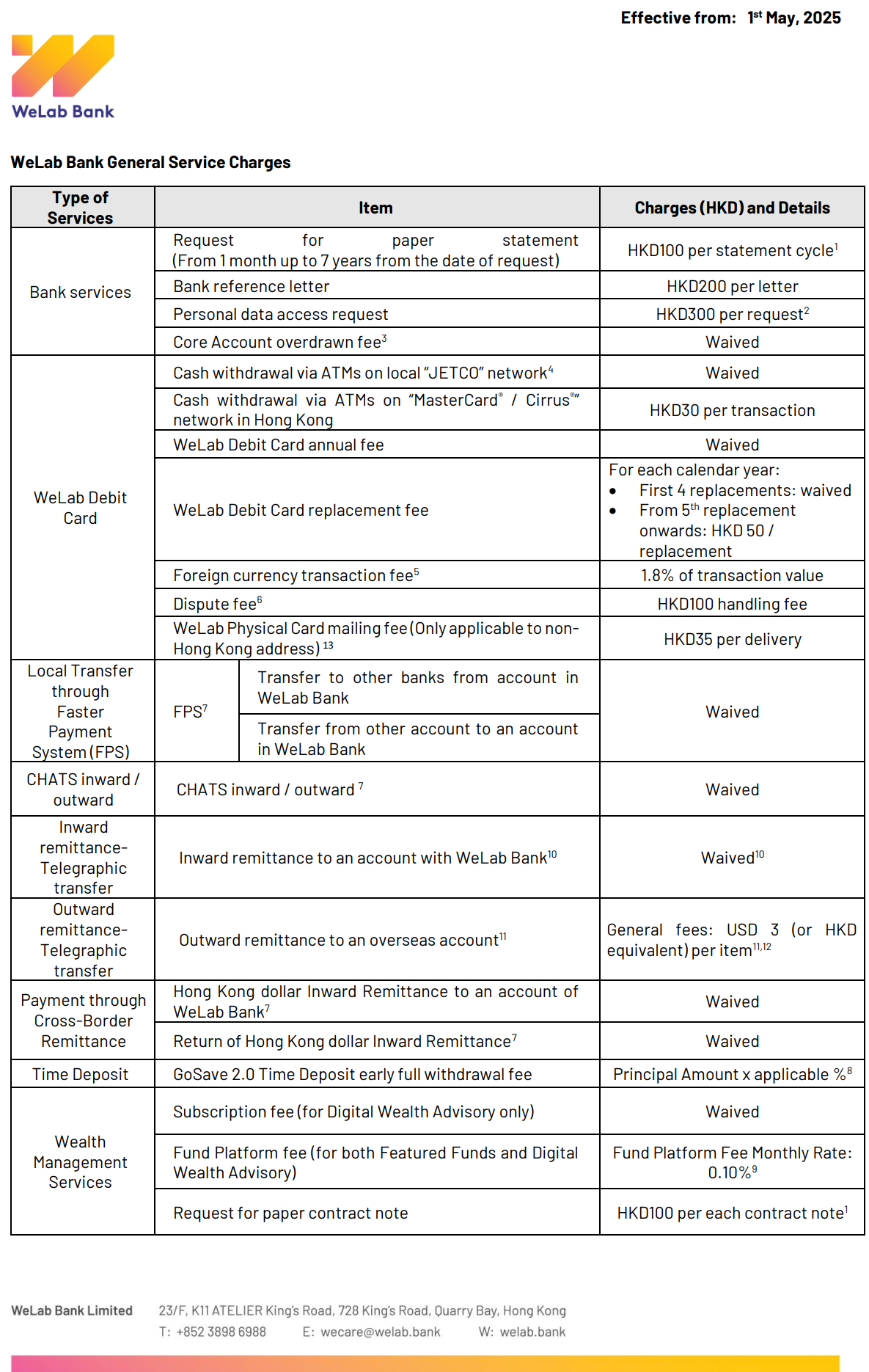 Service_charges_20250501_en.png