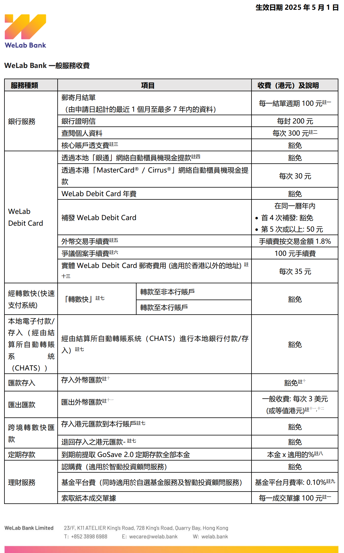 Service_charges_20250501_tc.png
