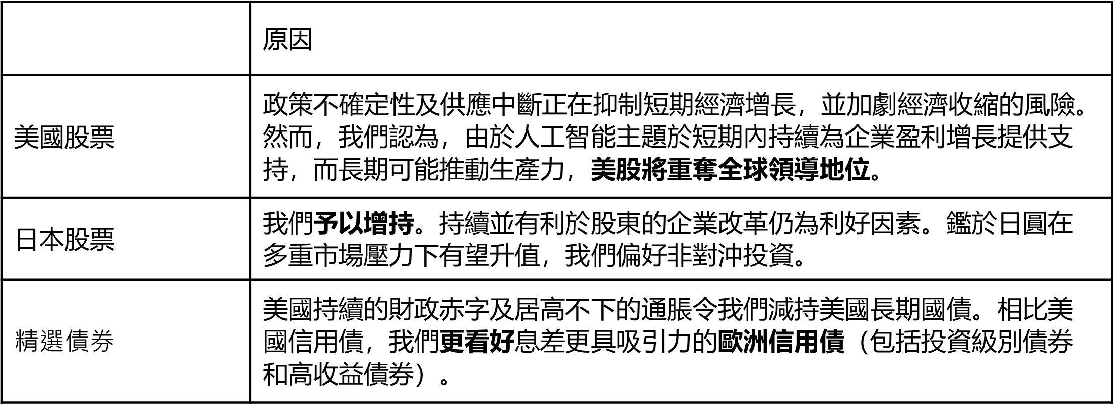 TC_Table_1_20250513