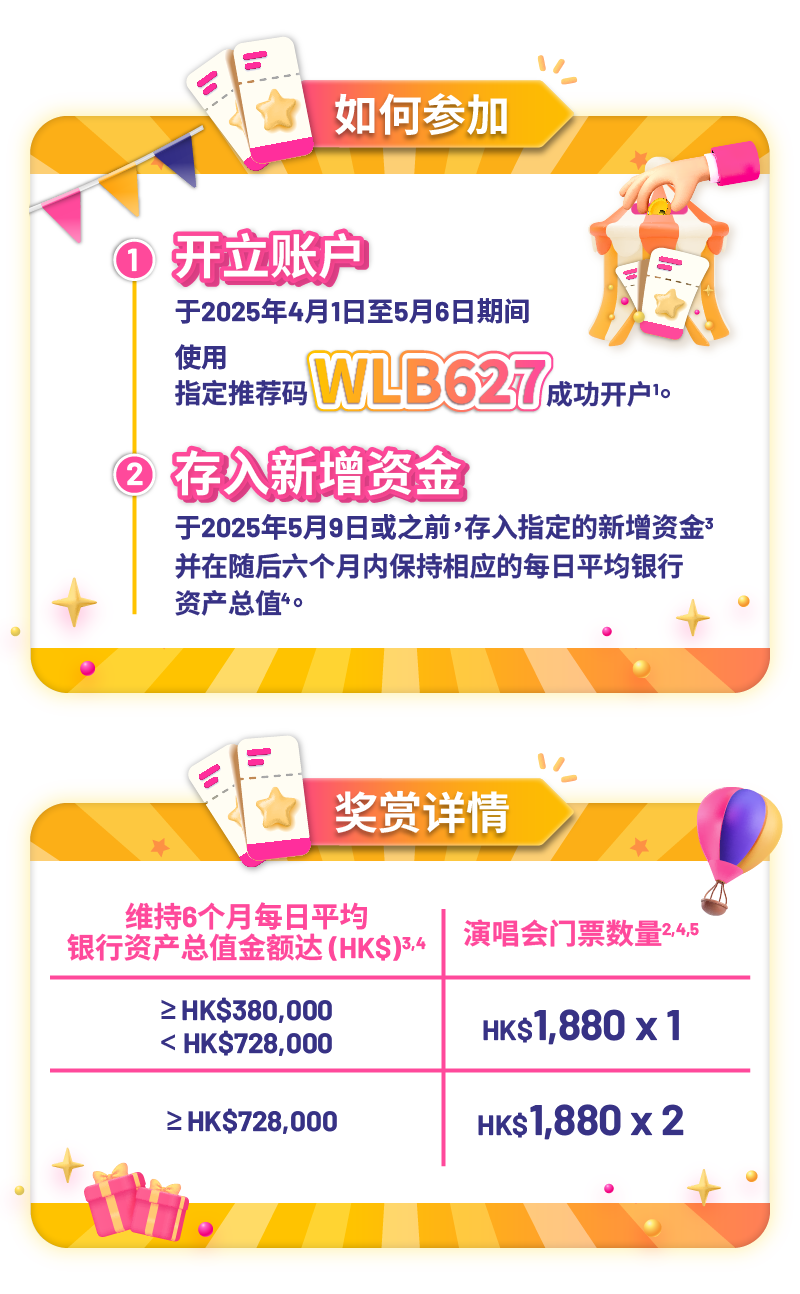 TRB_table_0401_sc