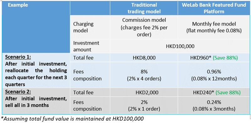 Table EN_0614.png