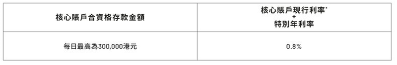 UST_tnc_tc_1.PNG