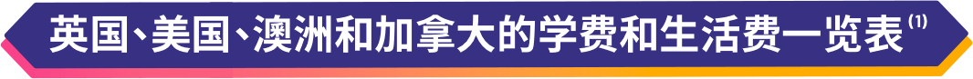 WLB - FX Blog 4 H2-SC.png