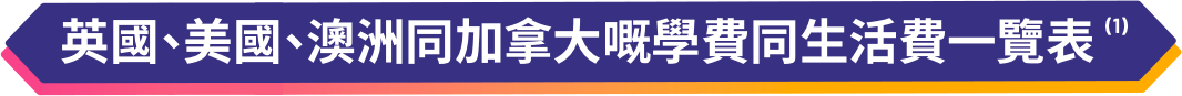 WLB - FX Blog 4 H2-TC.png