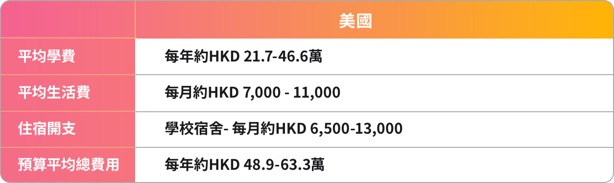 WLB - FX Blog 4 US-TC.png