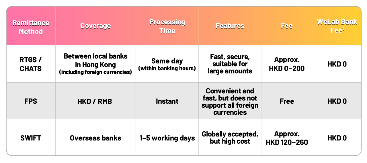 WLB - TT Blog table 1 EN_v2.png