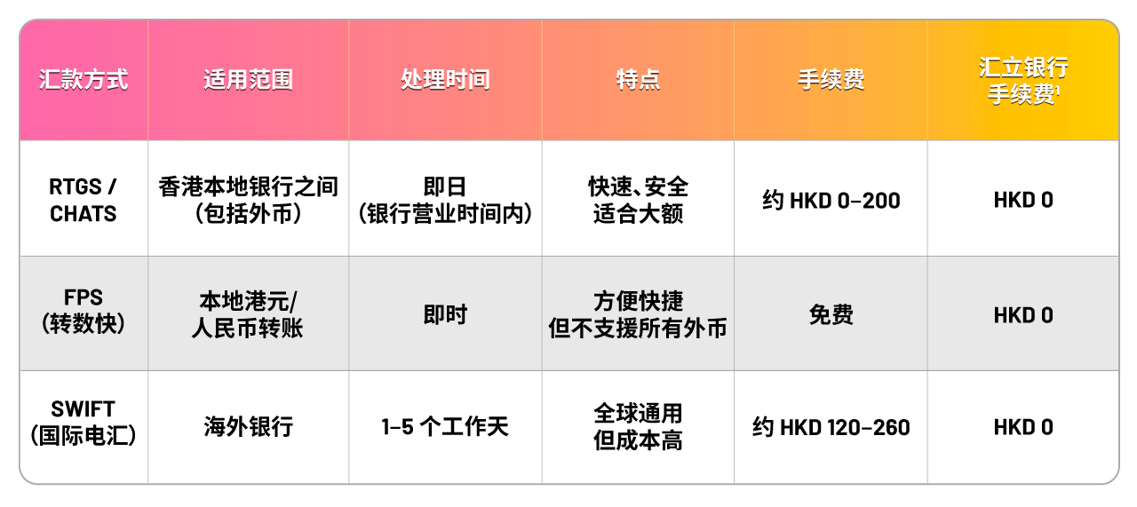 WLB - TT Blog table 1 SC_v2.png
