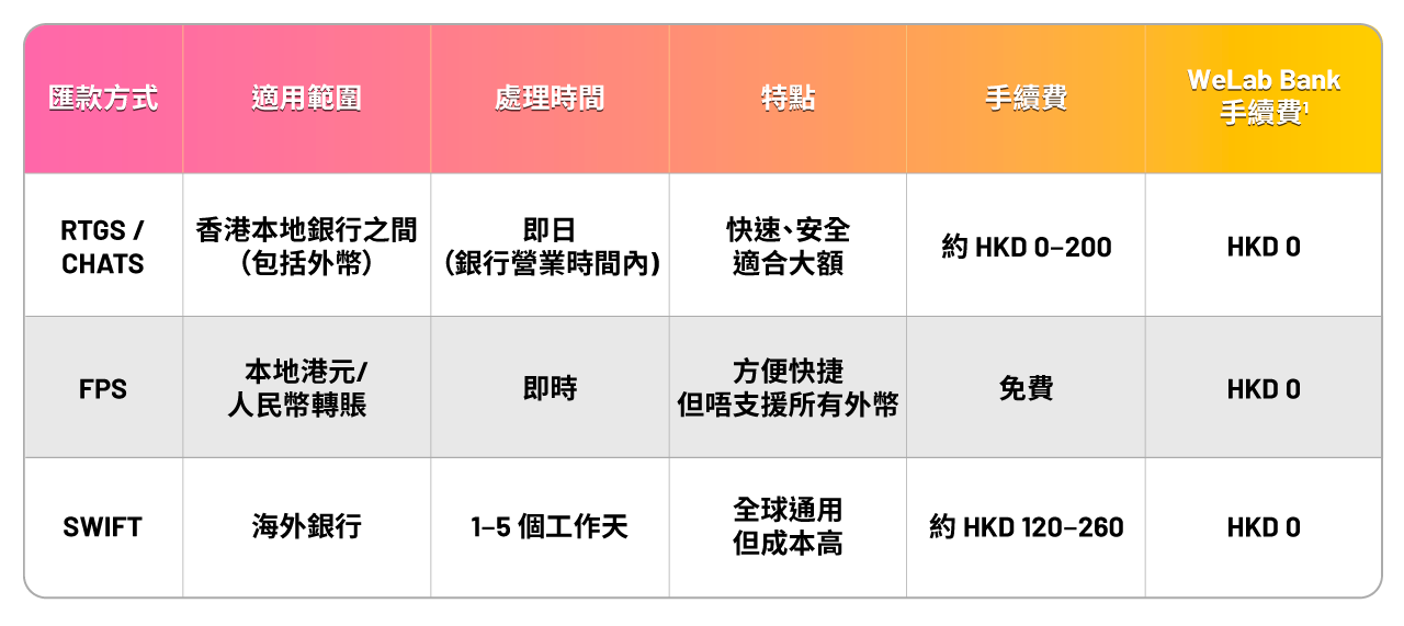 WLB - TT Blog table 1 TC_v2.png