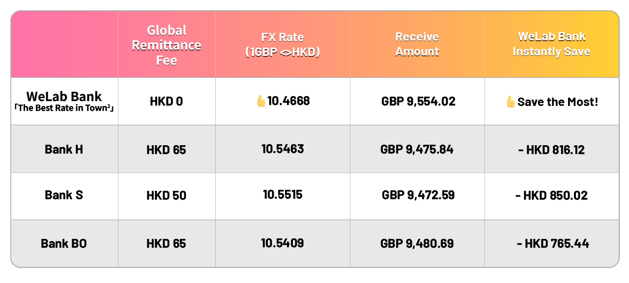 WLB - TT Blog table 2 EN.png