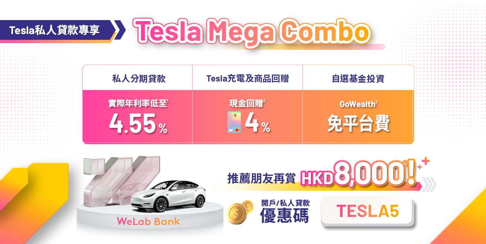 WLB - Tesla Mega Combo Banner TC_20250401.png