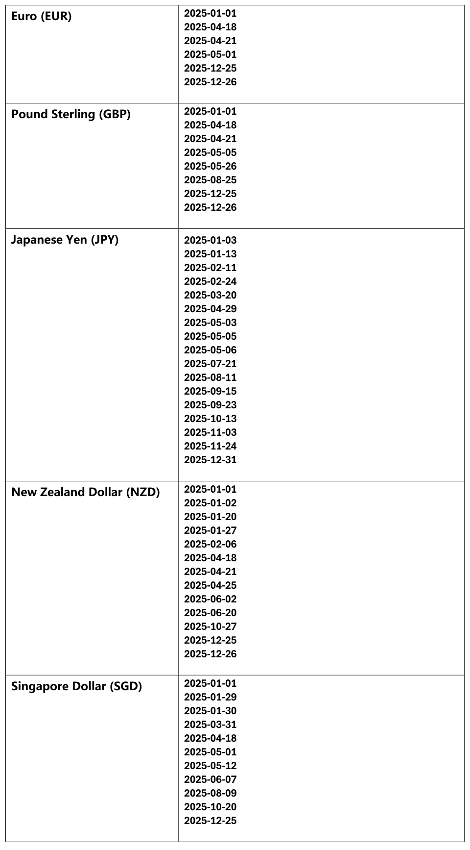 currency trading hour_20250703_part2