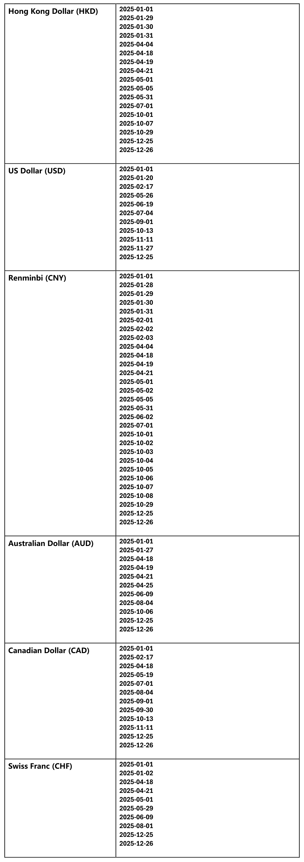 currency trading hour_20250703_part1