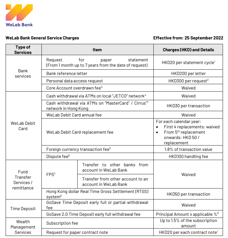 fees_table_SEP_EN.PNG