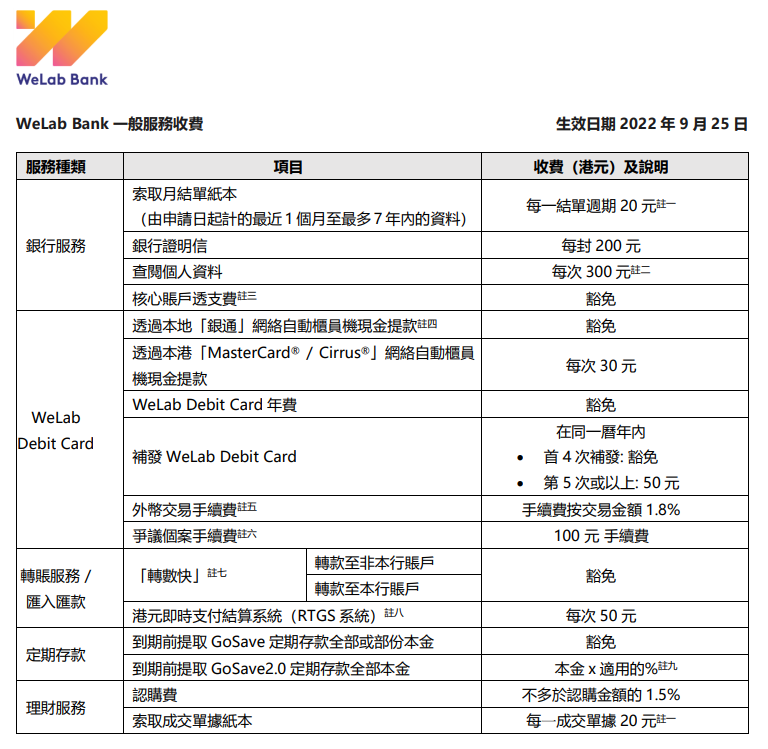 fees_table_SEP_TC.PNG