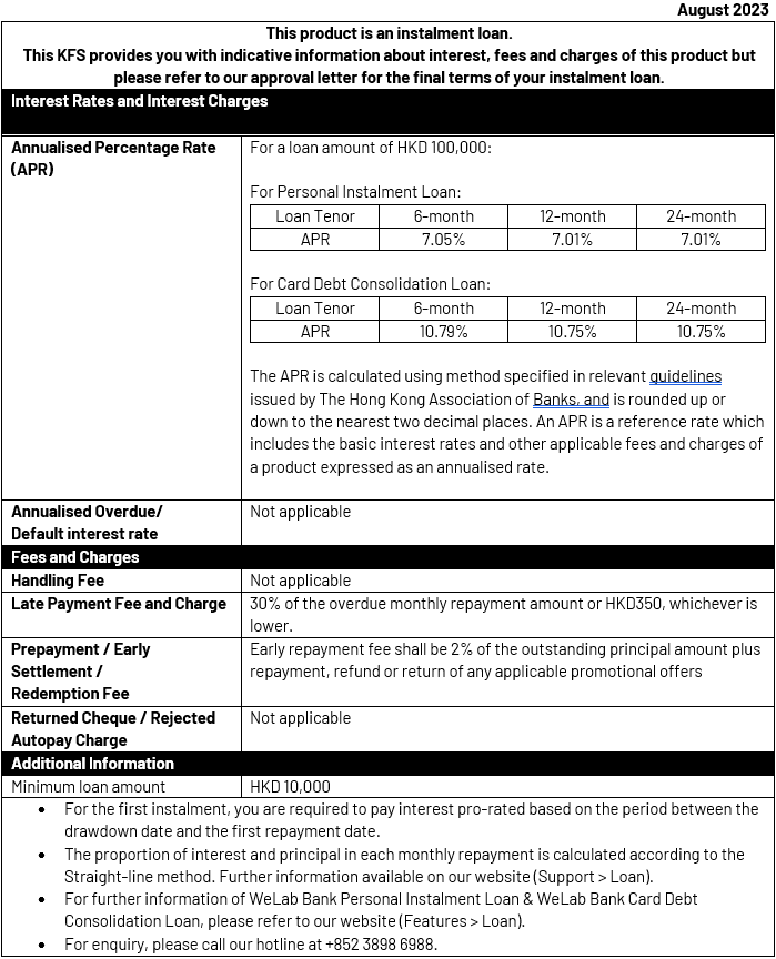 loan-kfs-230831-en