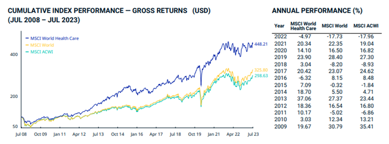 market-buzz-blog-aug30-1