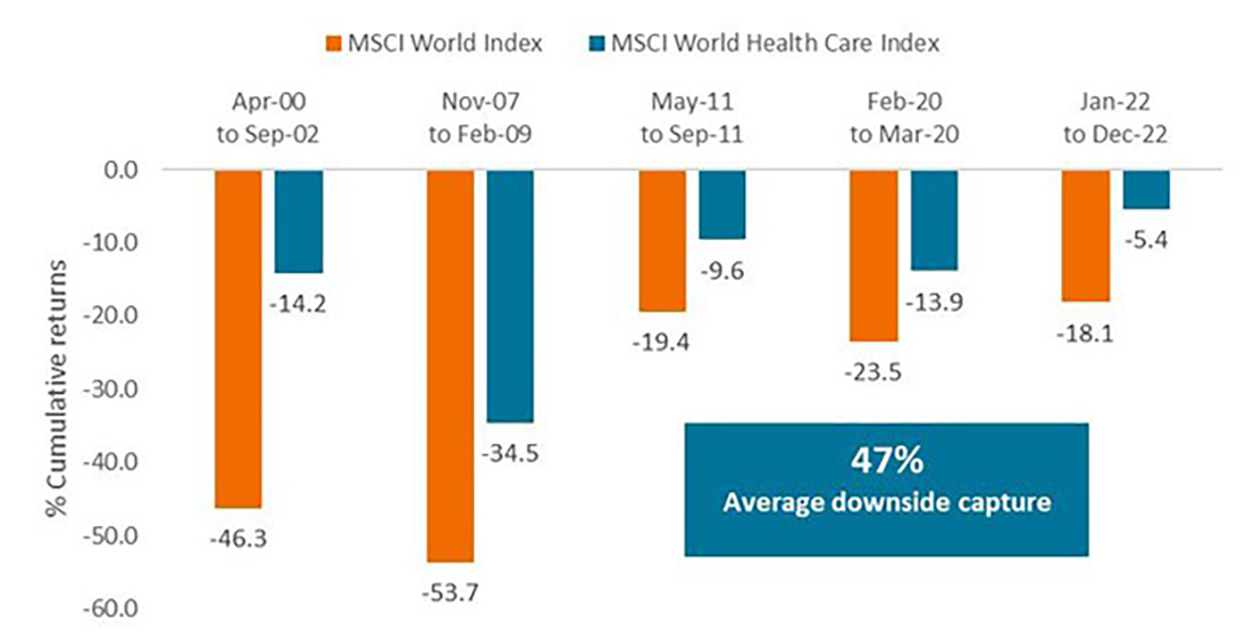 market-buzz-blog-aug30-3