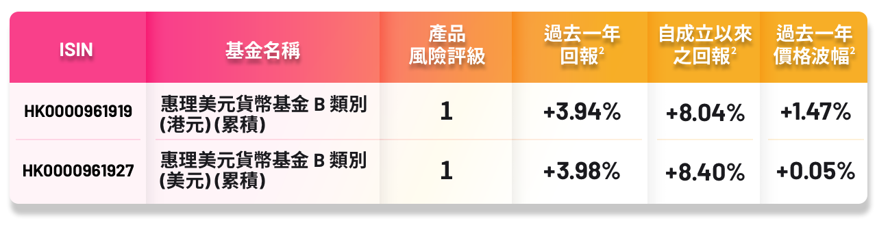 moneyplus_table_tc_20251107