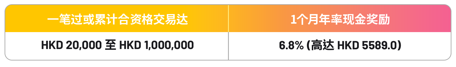 table_sc.png